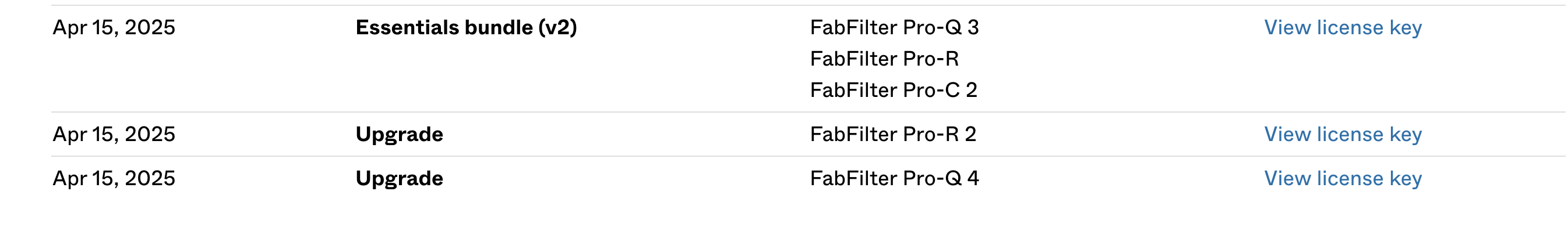 Fabfilter Fabfilter Essentials Bundle - Pro-R 2 / Pro-Q4